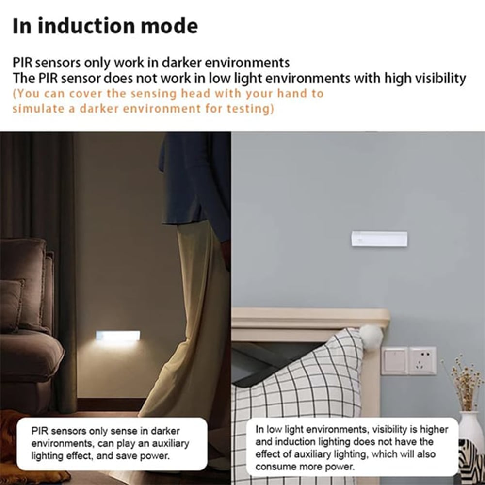 🔥💡 Punch-free Smart Sensor Magnetic Rechargeable LED Lights