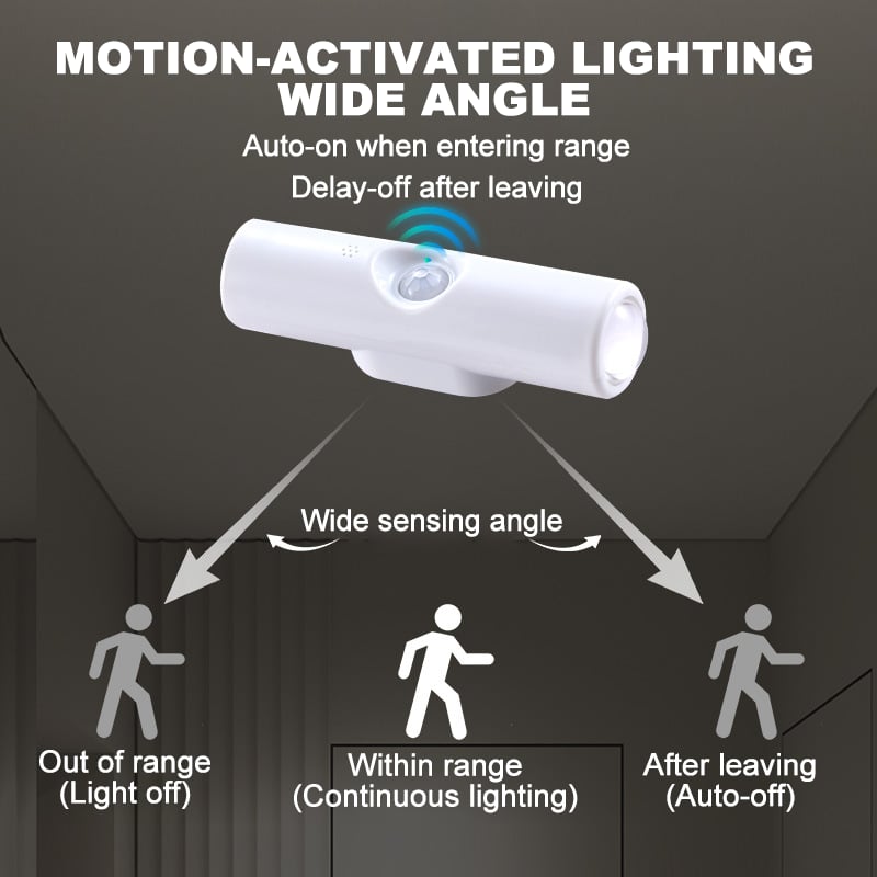 Smart LED Night Light with Motion Sensor, RGB Gradient Dimmable, USB Rechargeable, Magnetic, for Multiple Indoor Scenes