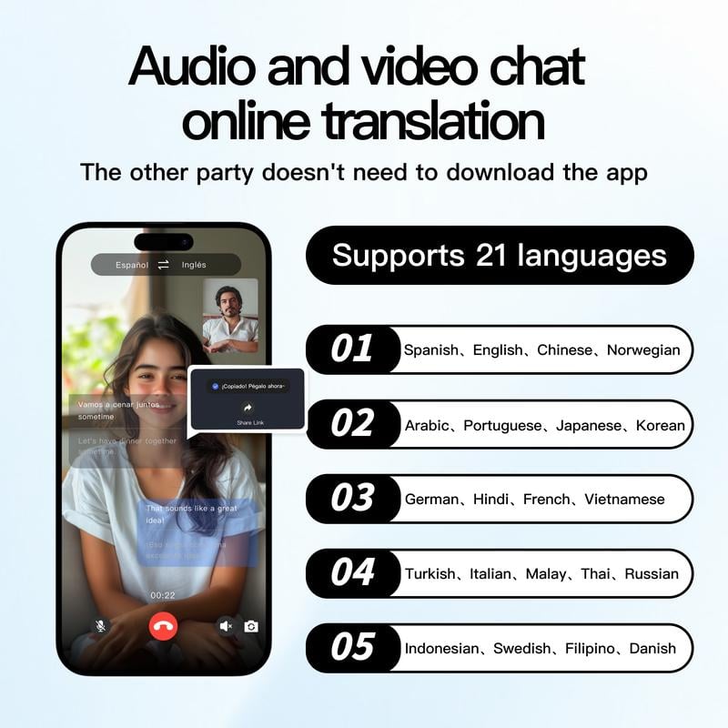 AI Wireless Bluetooth Translation Glasses